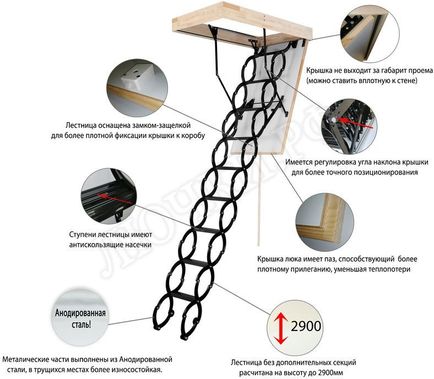 Чердачная лестница Oman Nozycowe Termo 600*1200*2900 Чердачная лестница Oman Nozycowe Termo 600*1200*2900
