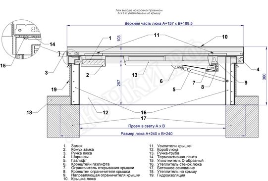 Люк для выхода на кровлю Оптимус Люк для выхода на кровлю Оптимус