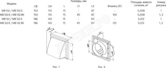 Решетка пластиковая МВ Решетка пластиковая МВ