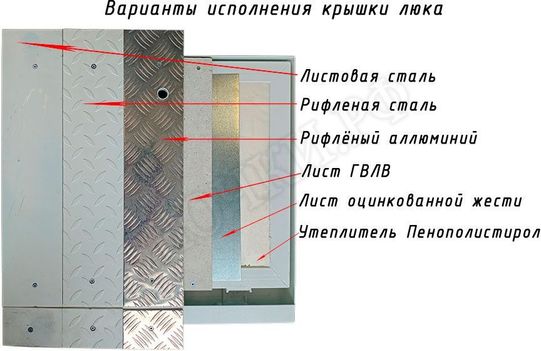 Напольный люк Самоподъемный Невидимка короб 930*1210, с дополнительным амортизатором, с дополнительным усилением профильной трубой створки люка, с крышкой из стального рифленого листа, утепленный Напольный люк Самоподъемный Невидимка короб 930*1210, с дополнительным амортизатором, с дополнительным усилением профильной трубой створки люка, с крышкой из стального рифленого листа, утепленный