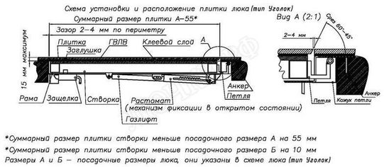 Напольный люк Самоподъемный Невидимка уголок 700*900 Напольный люк Самоподъемный Невидимка уголок 700*900