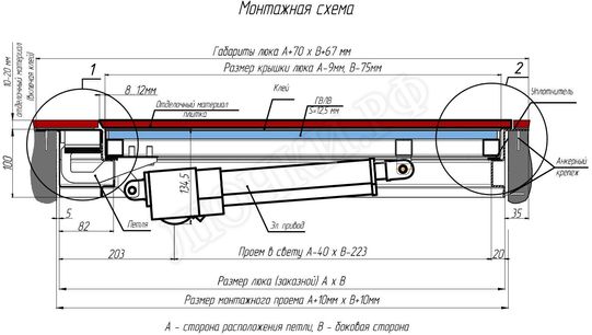 Напольный люк c электроприводом Напольный люк c электроприводом