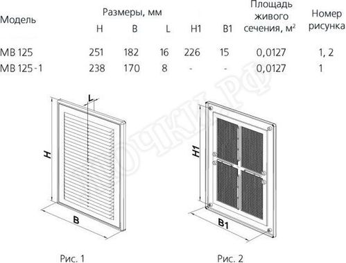 Решетка пластиковая МВ 125 Решетка пластиковая МВ 125
