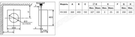 Вентилятор HV-300 M Вентилятор HV-300 M
